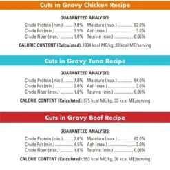 Nutro Perfect Portions Grain-Free Cuts In Gravy Variety Pack Beef, Tuna & Chicken Recipe Adult Wet Cat Food Trays -Wellness Sales 148862 PT6. AC SS1800 V1702678347