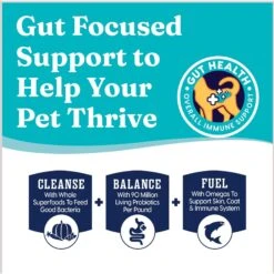 Solid Gold Indigo Moon High Protein Wild Alaskan Pollock & Eggs Recipe Grain-Free Dry Cat Food -Wellness Sales 150614 PT3. AC SS1800 V1696258107