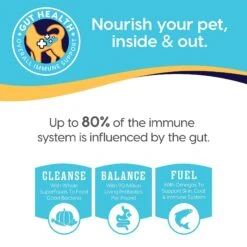 Solid Gold Indigo Moon High Protein Wild Alaskan Pollock & Eggs Recipe Grain-Free Dry Cat Food -Wellness Sales 150614 PT7. AC SS1800 V1575301976