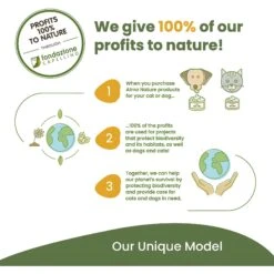 Almo Nature HQS Complete Mackerel With Sea Bream Grain-Free Canned Cat Food -Wellness Sales 150649 PT7. AC SS1800 V1639545424