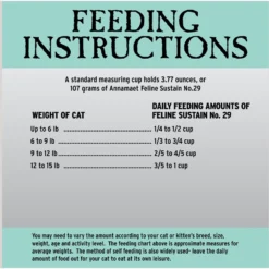 Annamaet Grain-Free Feline Sustain No. 29 Fish Formula Dry Cat Food -Wellness Sales 151114 PT8. AC SS1800 V1613100993