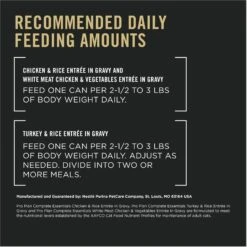 Purina Pro Plan Chicken & Turkey Favorites Variety Pack Canned Cat Food 16 Purina Pro Plan Chicken & Turkey Favorites Variety Pack Canned Cat Food -Wellness Sales 151548 PT7. AC SS1800 V1676317022