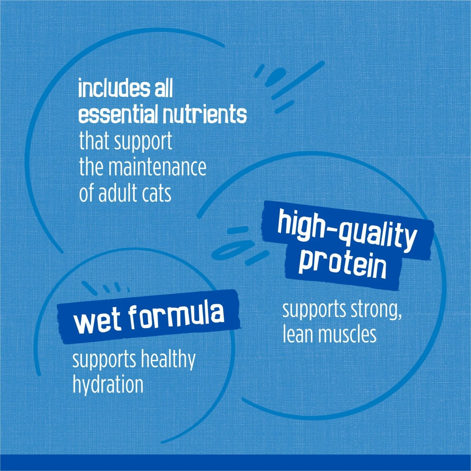 Friskies Oceans Of Delight Variety Pack Canned Cat Food 8 Friskies Oceans Of Delight Variety Pack Canned Cat Food - Image 8