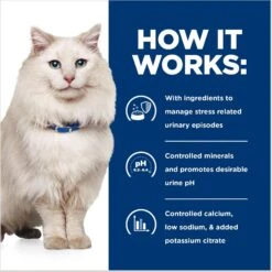 Hill's Prescription Diet C/d Multicare Stress Urinary Care With Chicken Dry Cat Food -Wellness Sales 156395 PT5. AC SS1800 V1668551596
