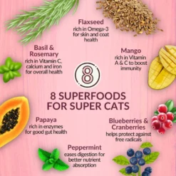 Wishbone Graze New Zealand Beef & Lamb Grain-Free Complete Cat Health Dry Cat Food -Wellness Sales 157491 PT3. AC SS1800 V1702503577