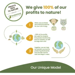 Almo Nature HQS Natural Atlantic Tuna, Mackerel, Chicken & Shrimp, Trout & Tuna Variety Pack Canned Cat Food -Wellness Sales 159923 PT7. AC SS1800 V1669925811