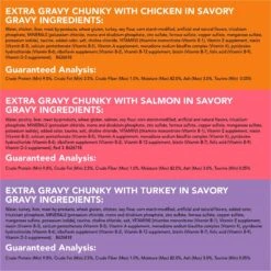 Friskies YUMbelievaBOX YUM-azing Extra Gravy Chunky Variety Pack Canned Cat Food -Wellness Sales 163996 PT7. AC SS1800 V1554147432