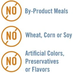 Chicken Soup For The Soul Kitten Chicken & Turkey Recipe Pate Canned Cat Food -Wellness Sales 165135 PT5. AC SS1800 V1600389979