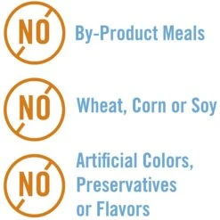 Chicken Soup For The Soul Weight & Mature Care Ocean Fish, Chicken & Turkey Recipe Pate Canned Cat Food 10 Chicken Soup For The Soul Weight & Mature Care Ocean Fish, Chicken & Turkey Recipe Pate Canned Cat Food -Wellness Sales 165137 PT5. AC SS1800 V1600385776