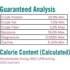 Chicken Soup For The Soul Indoor Chicken & Salmon Recipe Pate Canned Cat Food 8 Chicken Soup For The Soul Indoor Chicken & Salmon Recipe Pate Canned Cat Food -Wellness Sales 165138 PT3. AC SS1800 V1600394483
