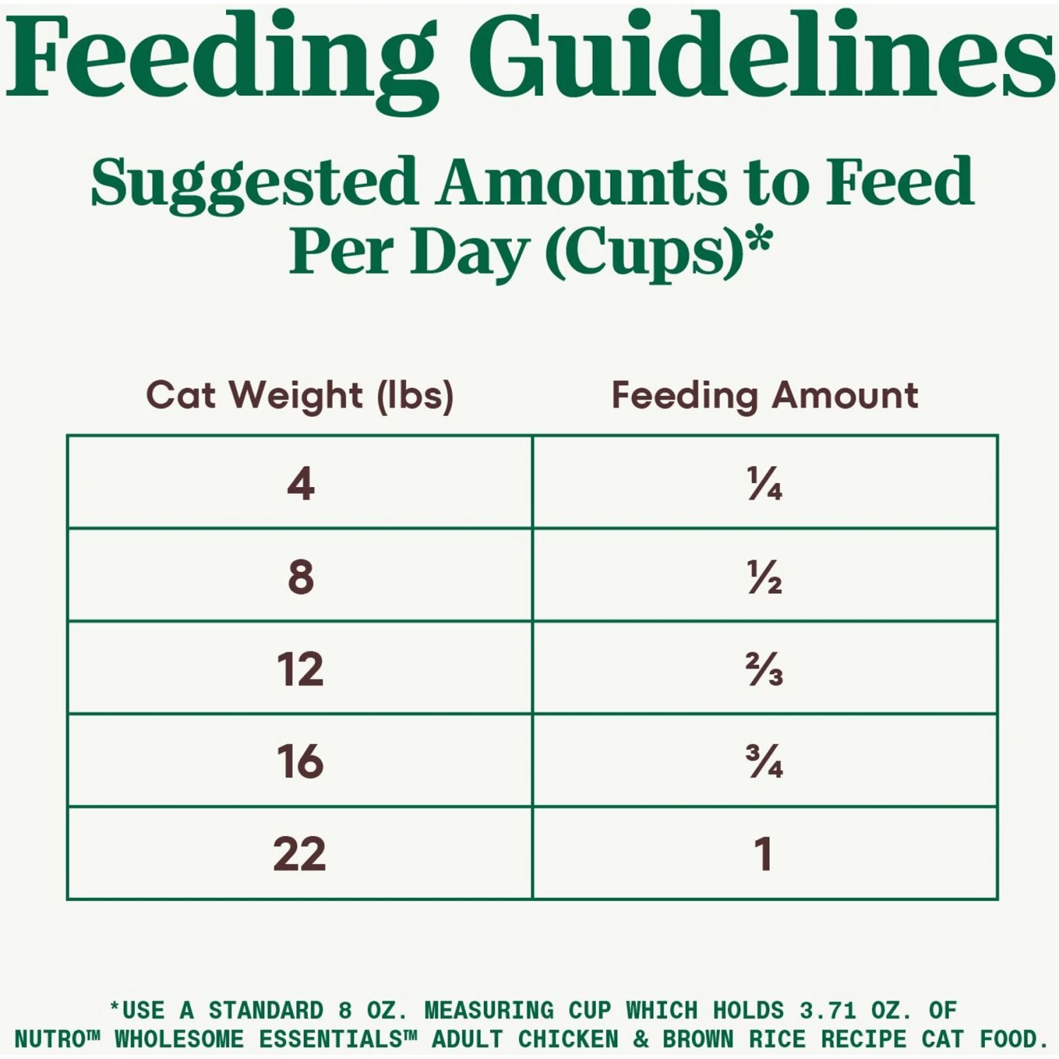 Nutro Wholesome Essentials Adult Chicken & Brown Rice Recipe Dry Cat Food 7 Nutro Wholesome Essentials Adult Chicken & Brown Rice Recipe Dry Cat Food - Image 7