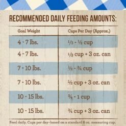 Merrick Purrfect Bistro Complete Care Grain-Free Hairball Control Chicken & Sweet Potato Recipe Dry Cat Food -Wellness Sales 176579 PT5. AC SS1800 V1638039403