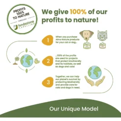 Almo Nature Daily Complete Tuna Dinner With Salmon In Broth Canned Cat Food -Wellness Sales 182861 PT8. AC SS1800 V1639537299