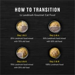 American Journey Landmark Chicken & Vegetables Recipe In Broth Grain-Free Canned Cat Food, 3-oz, Case Of 12 -Wellness Sales 193496 PT7. AC SS1800 V1582124295