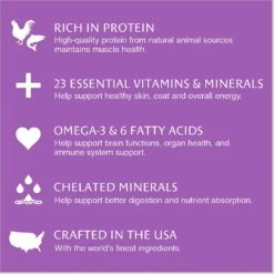 Atta Cat Chicken & Salmon Flavor Dry Cat Food -Wellness Sales 196201 PT3. AC SS1800 V1612831574