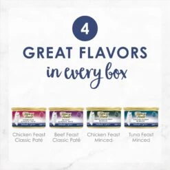 Fancy Feast Senior 7+ Chicken, Beef & Tuna Feasts Variety Pack Canned Cat Food 11 Fancy Feast Senior 7+ Chicken, Beef & Tuna Feasts Variety Pack Canned Cat Food -Wellness Sales 217432 PT2. AC SS1800 V1691422426