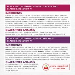 Fancy Feast Senior 7+ Chicken, Beef & Tuna Feasts Variety Pack Canned Cat Food 15 Fancy Feast Senior 7+ Chicken, Beef & Tuna Feasts Variety Pack Canned Cat Food -Wellness Sales 217432 PT6. AC SS1800 V1691422363
