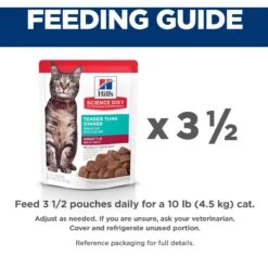 Hill's Science Diet Adult Tender Tuna Recipe Cat Food, 2.8-oz Pouch, Case Of 24 14 Hill's Science Diet Adult Tender Tuna Recipe Cat Food, 2.8-oz Pouch, Case Of 24 -Wellness Sales 218063 PT5. AC SS1800 V1598153171