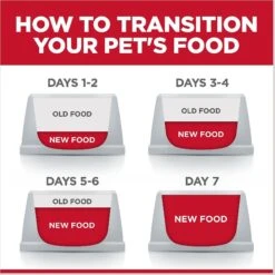 Hill's Science Diet Adult Tender Tuna Recipe Cat Food, 2.8-oz Pouch, Case Of 24 17 Hill's Science Diet Adult Tender Tuna Recipe Cat Food, 2.8-oz Pouch, Case Of 24 -Wellness Sales 218063 PT8. AC SS1800 V1598149573
