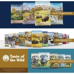 Taste Of The Wild Lowland Creek Premium Real Meat Recipe With Roasted Quail & Duck Grain-Free Dry Cat Food -Wellness Sales 220503 PT6. AC SS1800 V1658220941