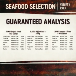Wellness CORE Signature Selects Seafood Selection Variety Pack Canned Cat Food, 2.8-oz, Case Of 8 -Wellness Sales 221397 PT6. AC SS1800 V1621983179