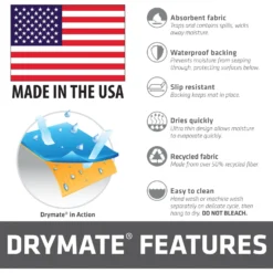 Drymate Absorbent Cat Bowl Food Mat -Wellness Sales 222031 PT5. AC SS1800 V1690487500