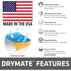 Drymate Absorbent Cat Bowl Food Mat -Wellness Sales 222031 PT6. AC SS1800 V1650987982