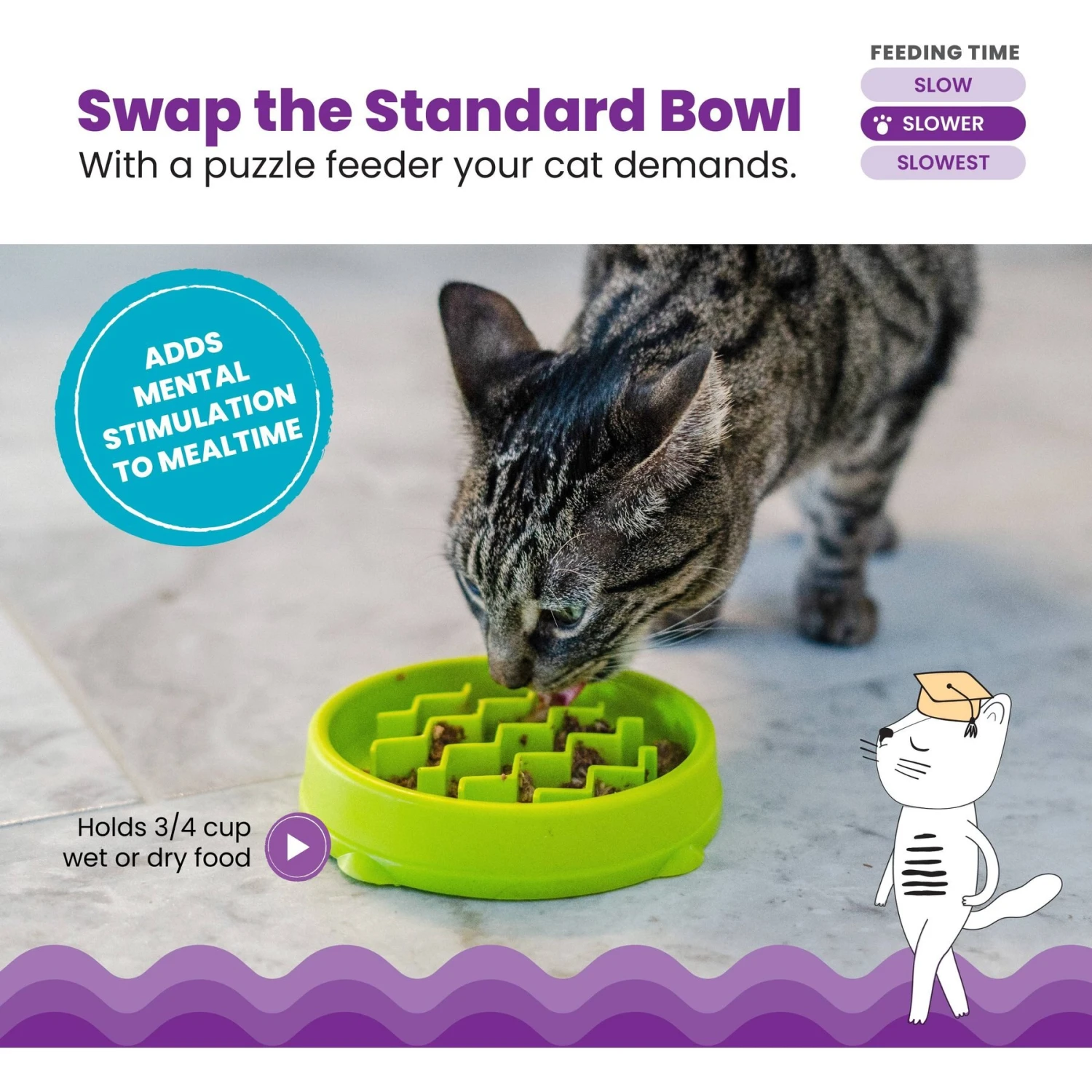 Petstages Kitty Slow Feeder 2 Petstages Kitty Slow Feeder - Image 2