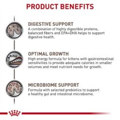 Royal Canin Veterinary Diet Kitten Gastrointestinal Ultra Soft Mousse In Sauce Canned Cat Food -Wellness Sales 228177 PT2. AC SS1800 V1691702090