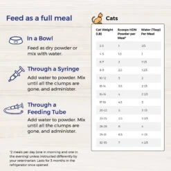Lafeber EmerAid Sustain HDN Senior Cat Food -Wellness Sales 236283 PT6. AC SS1800 V1591814825