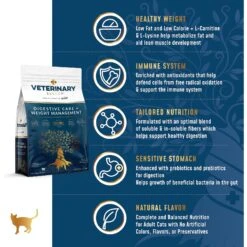 Veterinary Select Digestive Care + Weight Management Dry Cat Food, 4-lb Bag -Wellness Sales 238583 PT3. AC SS1800 V1591728469