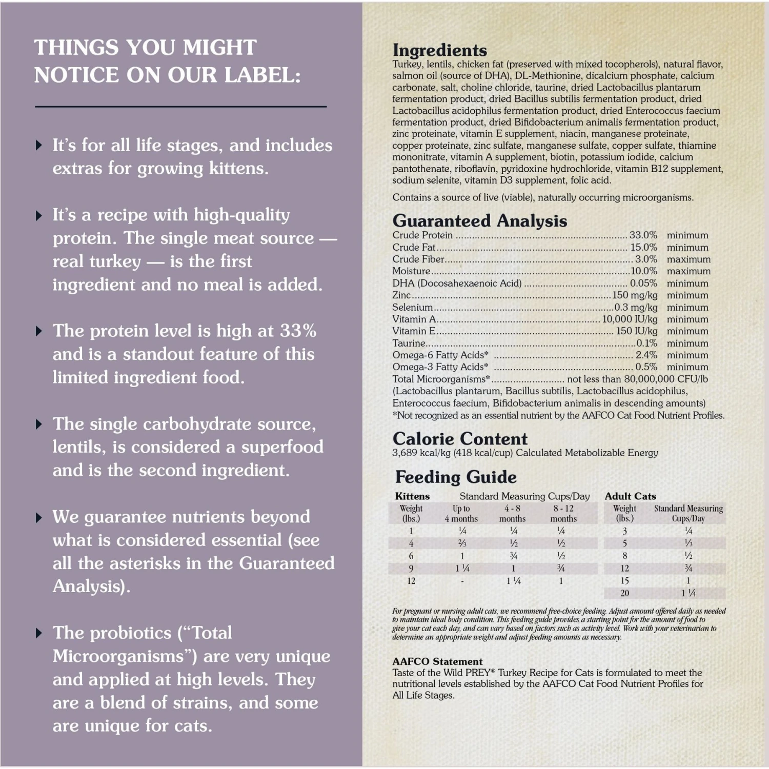 Taste Of The Wild PREY Turkey Formula Limited Ingredient Recipe Dry Cat Food 3 Taste Of The Wild PREY Turkey Formula Limited Ingredient Recipe Dry Cat Food - Image 3