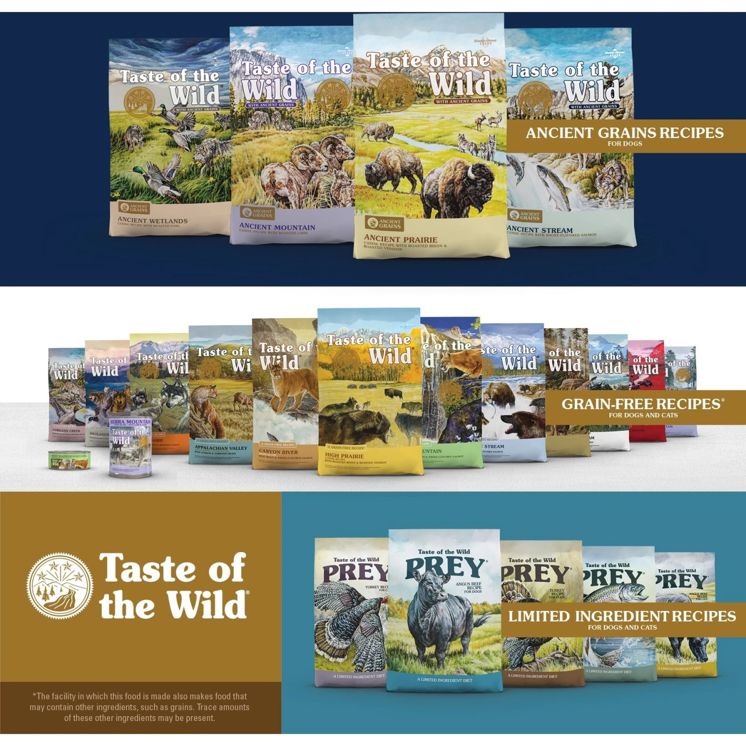 Taste Of The Wild PREY Turkey Formula Limited Ingredient Recipe Dry Cat Food 8 Taste Of The Wild PREY Turkey Formula Limited Ingredient Recipe Dry Cat Food - Image 8