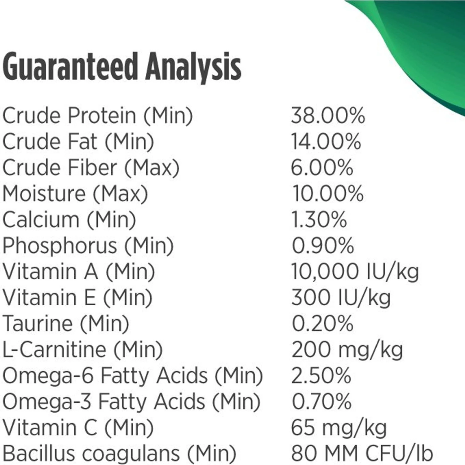 Nulo Freestyle Senior Alaska Pollock, Duck & Sweet Potato Recipe Grain-Free Dry Cat Food 8 Nulo Freestyle Senior Alaska Pollock, Duck & Sweet Potato Recipe Grain-Free Dry Cat Food - Image 8