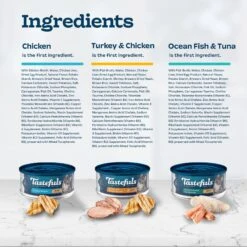 Blue Buffalo Tastefuls Chicken, Turkey & Chicken & Ocean Fish & Tuna Entrées Variety Pack Pate Wet Cat Food, 5.5-oz Can, Case Of 12 -Wellness Sales 264517 PT4. AC SS1800 V1608340341