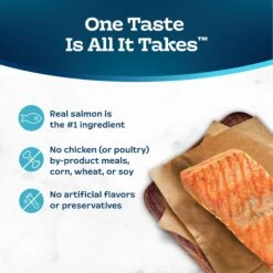 Blue Buffalo Tastefuls Salmon Entrée In Gravy Flaked Wet Cat Food, 3-oz Can, Case Of 24 13 Blue Buffalo Tastefuls Salmon Entrée In Gravy Flaked Wet Cat Food, 3-oz Can, Case Of 24 -Wellness Sales 264531 PT5. AC SS1800 V1630732051