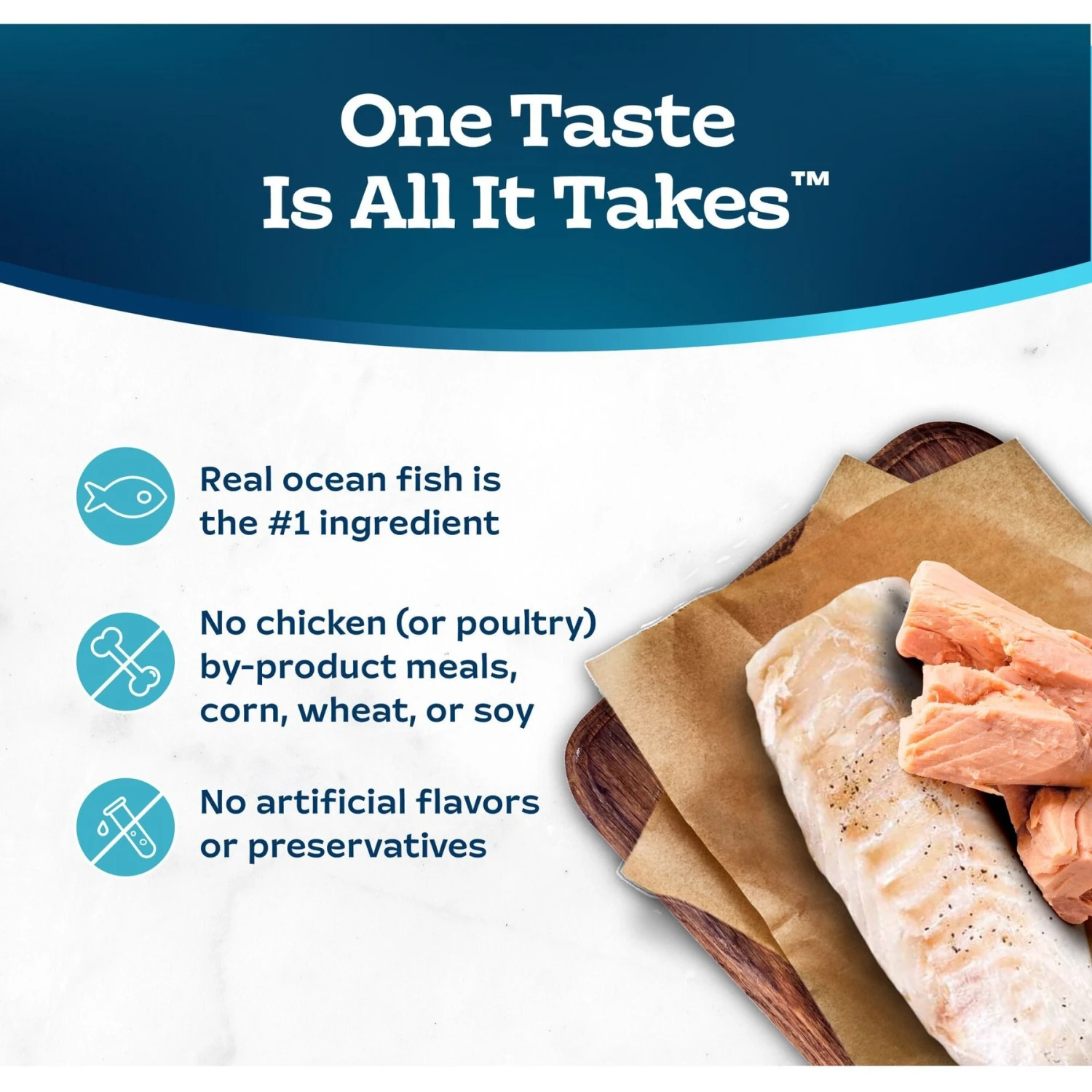 Blue Buffalo Tastefuls Ocean Fish & Tuna Entrée Pate Wet Cat Food 6 Blue Buffalo Tastefuls Ocean Fish & Tuna Entrée Pate Wet Cat Food - Image 6