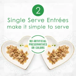 Fancy Feast Petites Gourmet Gravy Collection Variety Pack Wet Cat Food -Wellness Sales 271955 PT2. AC SS1800 V1615935721