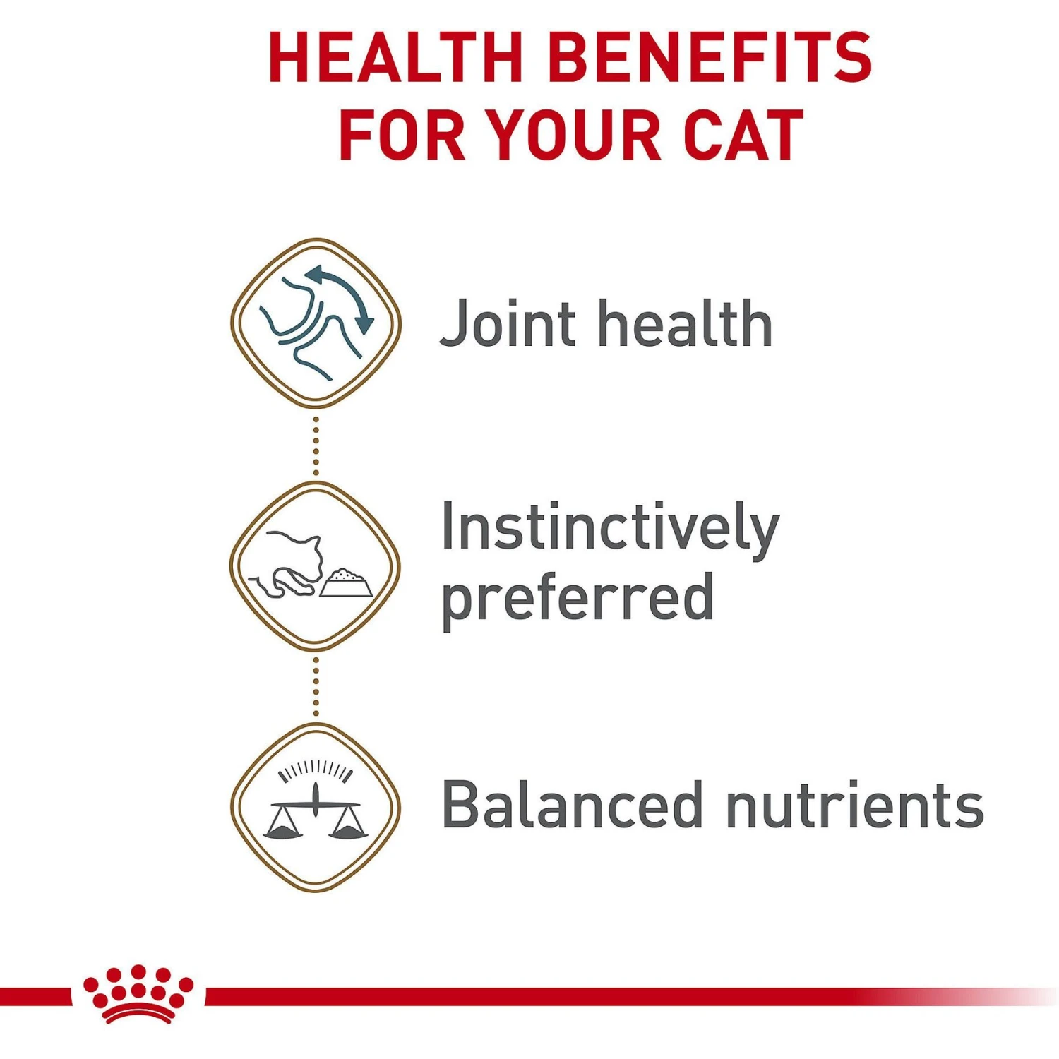 Royal Canin Feline Health Nutrition Aging 12+ Loaf In Sauce Canned Cat Food 4 Royal Canin Feline Health Nutrition Aging 12+ Loaf In Sauce Canned Cat Food - Image 4