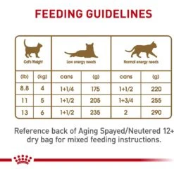 Royal Canin Feline Health Nutrition Aging 12+ Loaf In Sauce Canned Cat Food 15 Royal Canin Feline Health Nutrition Aging 12+ Loaf In Sauce Canned Cat Food -Wellness Sales 272682 PT6. AC SS1800 V1697736200