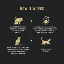 Purina Pro Plan LIVECLEAR Adult 7+ Prime Plus Longer Life Formula Dry Cat Food -Wellness Sales 276045 PT4. AC SS1800 V1649202446