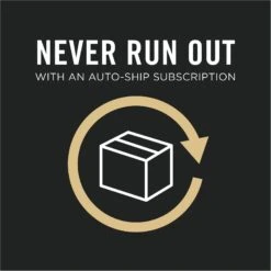 Purina Pro Plan LIVECLEAR Adult Indoor Formula Dry Cat Food -Wellness Sales 276052 PT8. AC SS1800 V1649219505