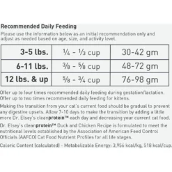 Dr. Elsey's Cleanprotein Duck Kibble Cat Dry Food -Wellness Sales 277951 PT6. AC SS1800 V1701452143