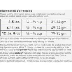 Dr. Elsey's Cleanprotein Rabbit Kibble Cat Dry Food -Wellness Sales 277955 PT7. AC SS1800 V1702069112