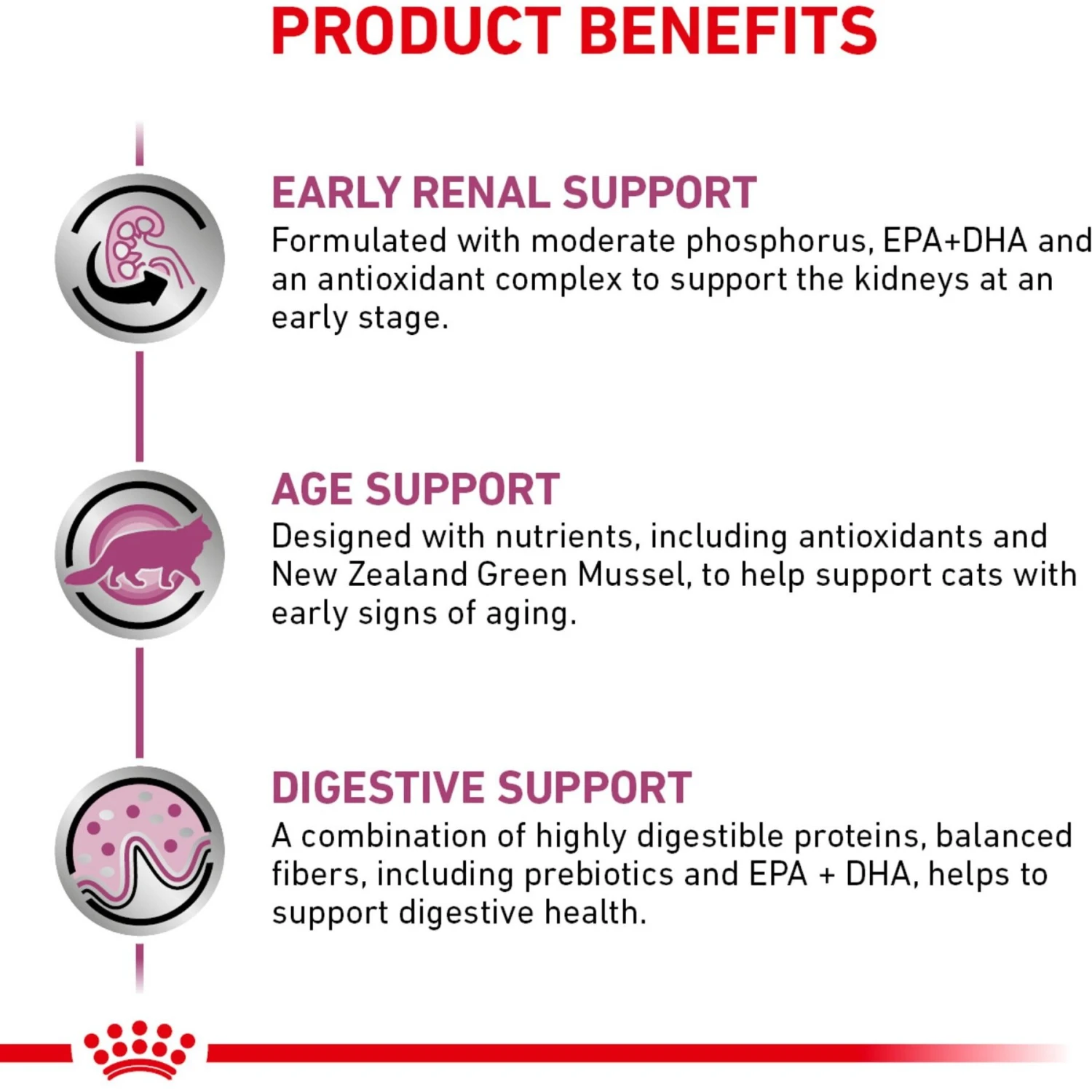 Royal Canin Veterinary Diet Adult Renal Support Early Consult Dry Cat Food 6 Royal Canin Veterinary Diet Adult Renal Support Early Consult Dry Cat Food - Image 6
