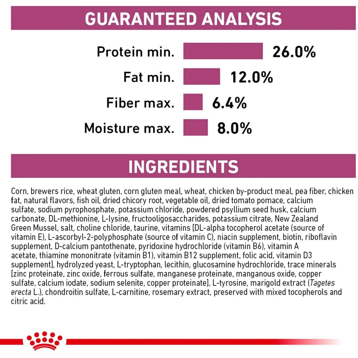 Royal Canin Veterinary Diet Adult Renal Support Early Consult Dry Cat Food 8 Royal Canin Veterinary Diet Adult Renal Support Early Consult Dry Cat Food - Image 8