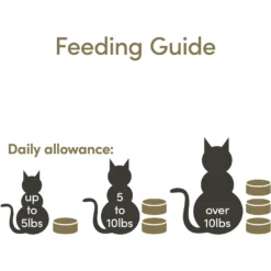 Applaws Mousse Chicken Grain-Free Wet Cat Food, 2.47-oz Can, Case Of 24 -Wellness Sales 286447 PT4. AC SS1800 V1658152791