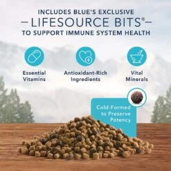 Blue Buffalo Wilderness Indoor Chicken Recipe Grain-Free Dry Cat Food & Blue Buffalo Bursts With Paw-Licken Chicken Cat Treats 10 Blue Buffalo Wilderness Indoor Chicken Recipe Grain-Free Dry Cat Food & Blue Buffalo Bursts With Paw-Licken Chicken Cat Treats -Wellness Sales 292758 PT3. AC SS1800 V1619998326