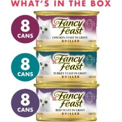 Tiny Tiger Chunks In Gravy Beef & Poultry Recipes Variety Pack Grain-Free Canned Cat Food & Fancy Feast Grilled Poultry & Beef Feast Variety Pack Canned Cat Food -Wellness Sales 293928 PT2. AC SS1800 V1668543091