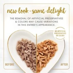 Tiny Tiger Chunks In Gravy Beef & Poultry Recipes Variety Pack Grain-Free Canned Cat Food & Fancy Feast Grilled Poultry & Beef Feast Variety Pack Canned Cat Food -Wellness Sales 293928 PT4. AC SS1800 V1668550909